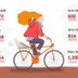 This Is How Fast You Need to Bike to Burn the Most Calories